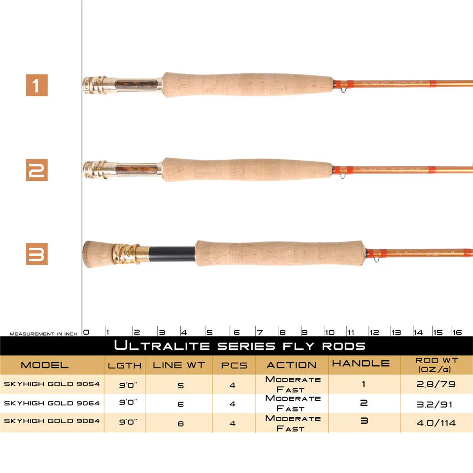 Maximumcatch Skyhigh Gold 9FT 5/6/8WT IM12 Japanese Carbon Fly Fishing Rod 4PCS Half-Well Fast Action Fly Rod