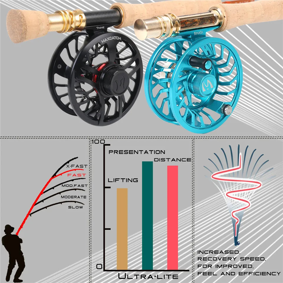 Maximumcatch Skyhigh Gold 9FT 5/6/8WT IM12 Japanese Carbon Fly Fishing Rod 4PCS Half-Well Fast Action Fly Rod