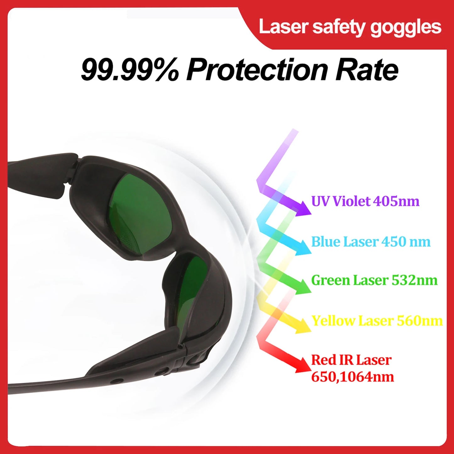Laser Lenses Lead Glasses Radiological Protection Goggles Protective Eyepiece Industrial Safety Soldering Radiation 532nm 1064nm