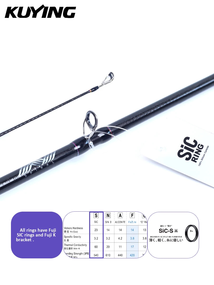 KUYING DUKE Competation Bass Master Fishing Rod Casting 6'5" 6'6" M ML Super Fast Action FUJI SIC Ring Toray Carbon