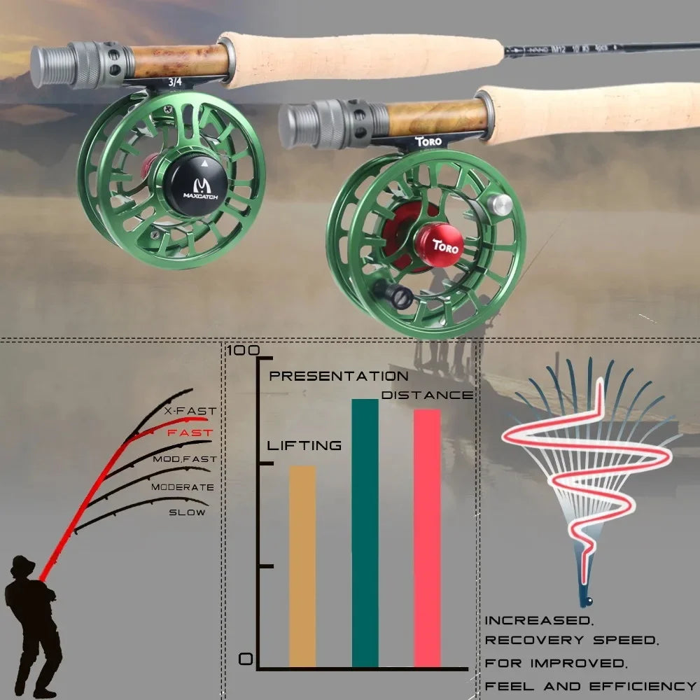 Maximumcatch Nano Nymph Fly Fishing Rod IM12 Graphite Carbon Fiber Fast Action With Hard Tube 10FT #3 #4