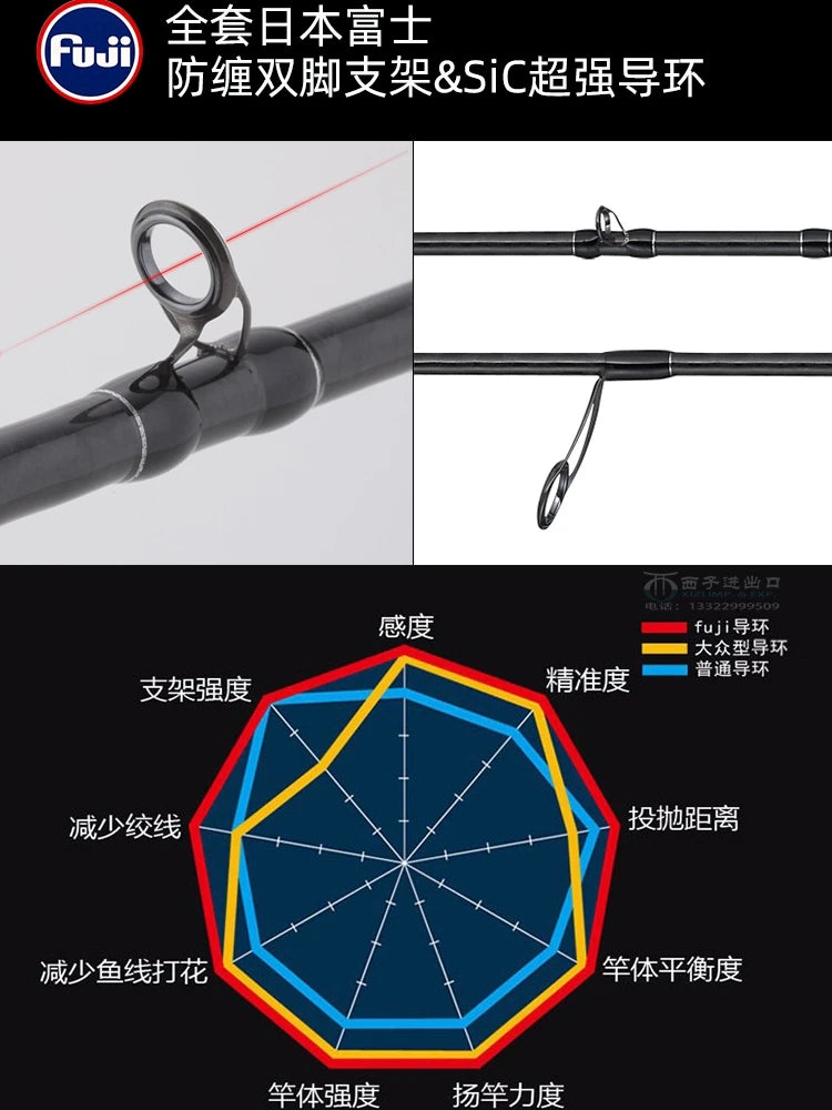 Tailwalk NAMAZON New Spinning Fishing Rod Carbon Lure Portable Multi-Section Large Fish General Purpose Fishing Rod