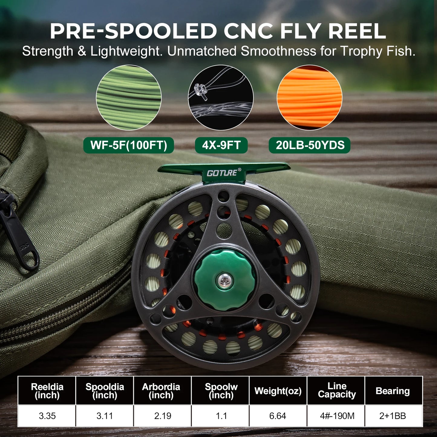Goture Fly Fishing Rod and Reel Combo with Fly Rod & Gear Case, 9FT 4-Piece Fly Rod, Pre-Spooled Reel, Fly Line, Flies, Tool