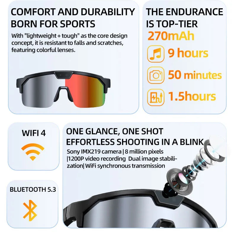 Smart Glasses with 4K HD Anti-Shake Camera & 3D Stereo Speakers Polarized UV400 Sport Sunglasses Bluetooth AI Outdoors Video POV