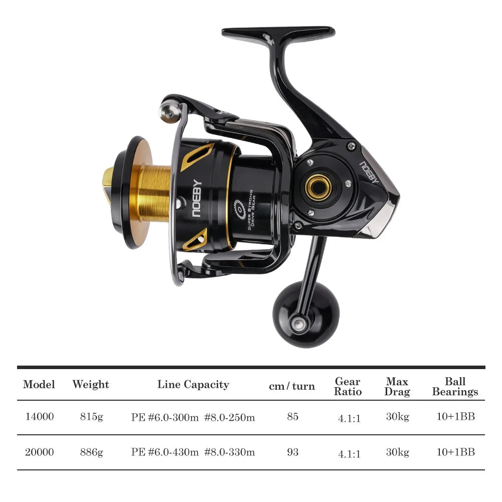 Noeby Infinite Fishing Reel 14000 20000 Series Stainless Gear Spinning Reel Sealed Waterproof Heavy Duty Sea Fishing Reels