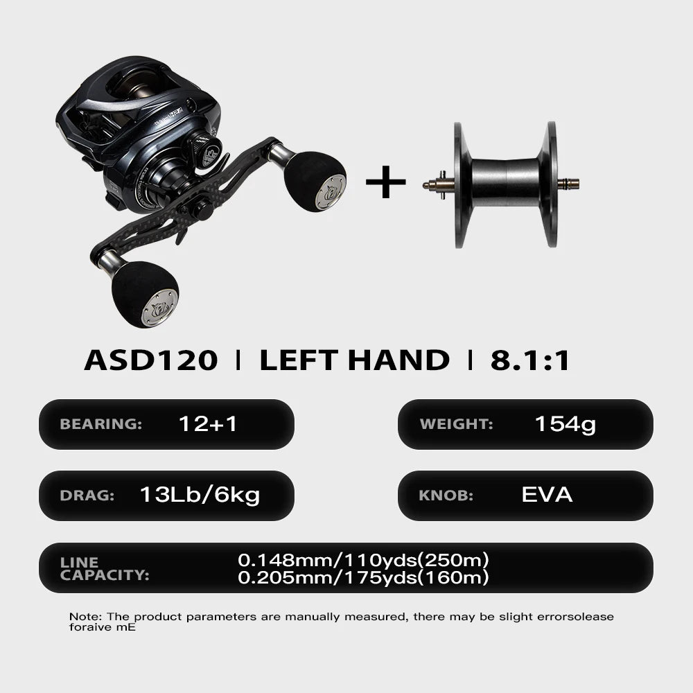Soloking Ashmoon Alloy 8.1:1 Baitcasting Reel 12+1 BB Longcast Bait Finesse Bass Pike Saltwater Baitcaster Reel 6KG Max Drag