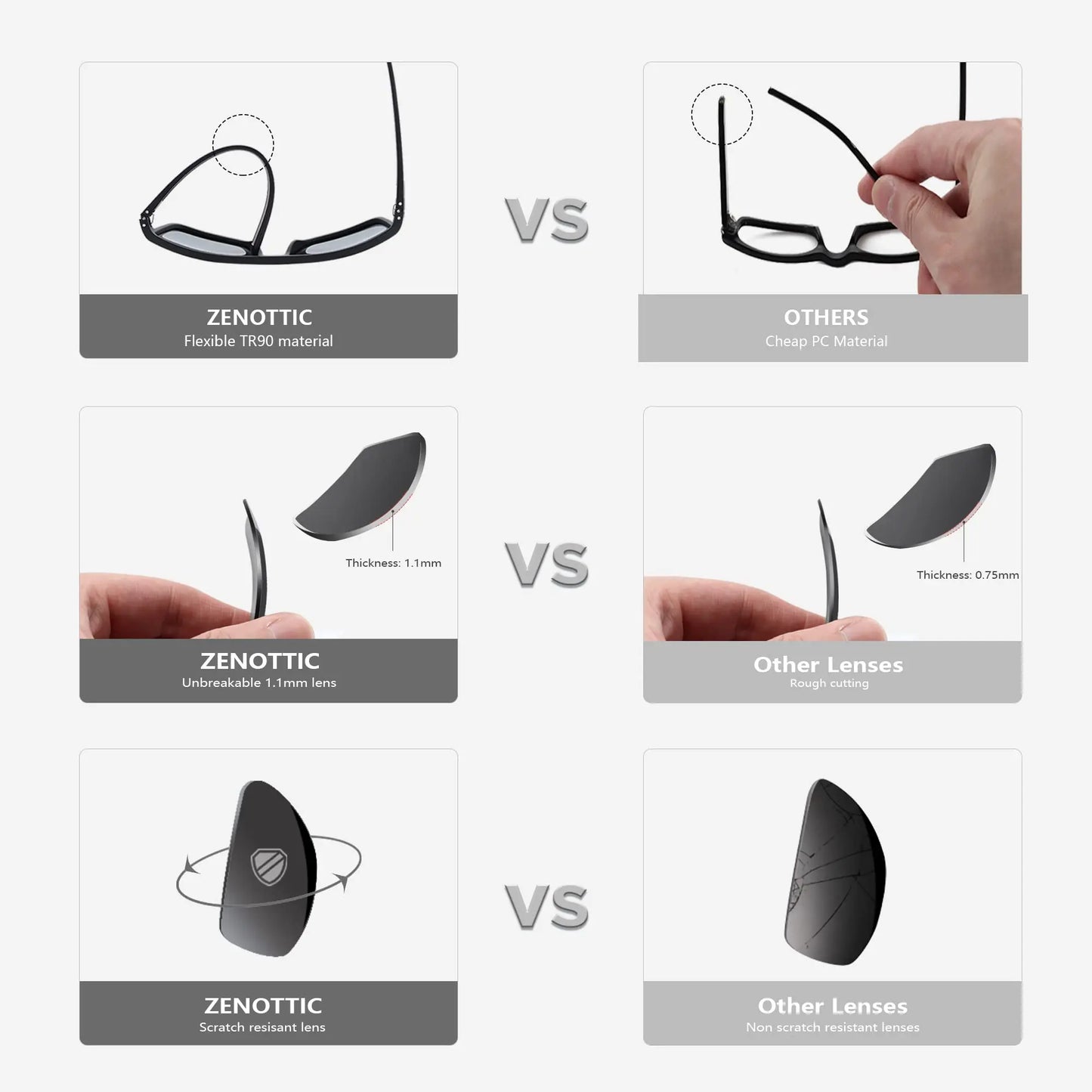 ZENOTTIC TR90 Sport Square Prescription Sunglasses For Men UV400 Polarized Myopia/Progressive Optical Sun Glasses For Driving