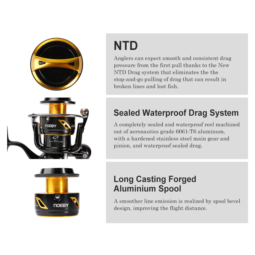 Noeby Infinite Fishing Reel 14000 20000 Series Stainless Gear Spinning Reel Sealed Waterproof Heavy Duty Sea Fishing Reels