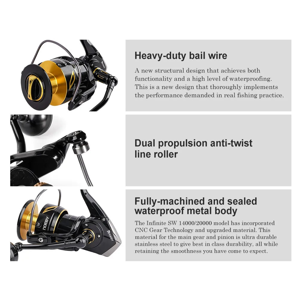 Noeby Infinite Fishing Reel 14000 20000 Series Stainless Gear Spinning Reel Sealed Waterproof Heavy Duty Sea Fishing Reels