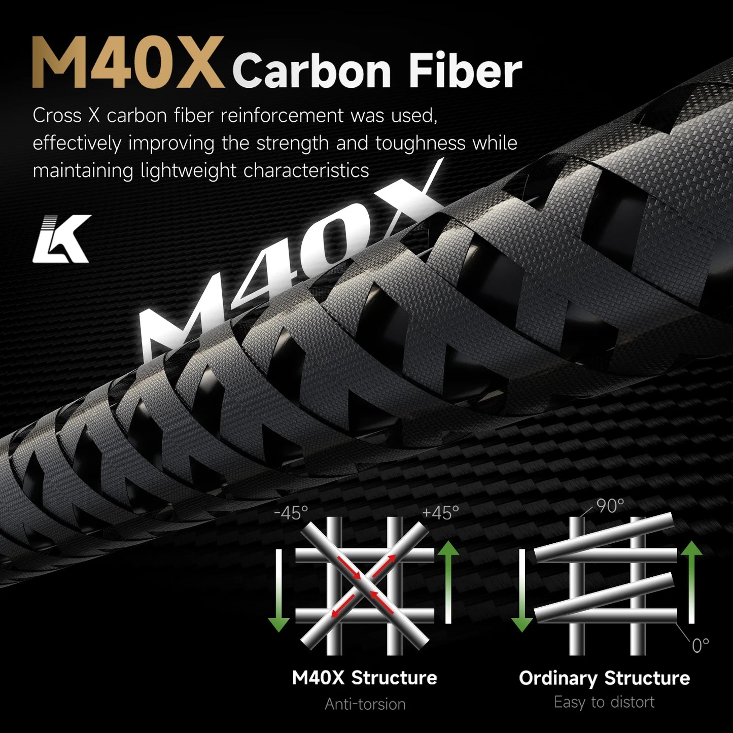 HANDING BONE FALCON Full Carbon Monocoque Handle Fishing Rod Fuji SiC Guide Ring M40X Carbon Fiber Extra Fast Sensitive Rods