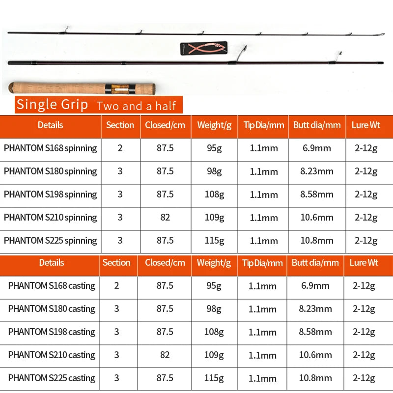 OBSESSION PHANTOM 2 Setions Fresh Water Lake Rock Trout Fishing Rod 1.8m 2.1m 2.25m Solid Tip Spinning Casting Fishing Rod