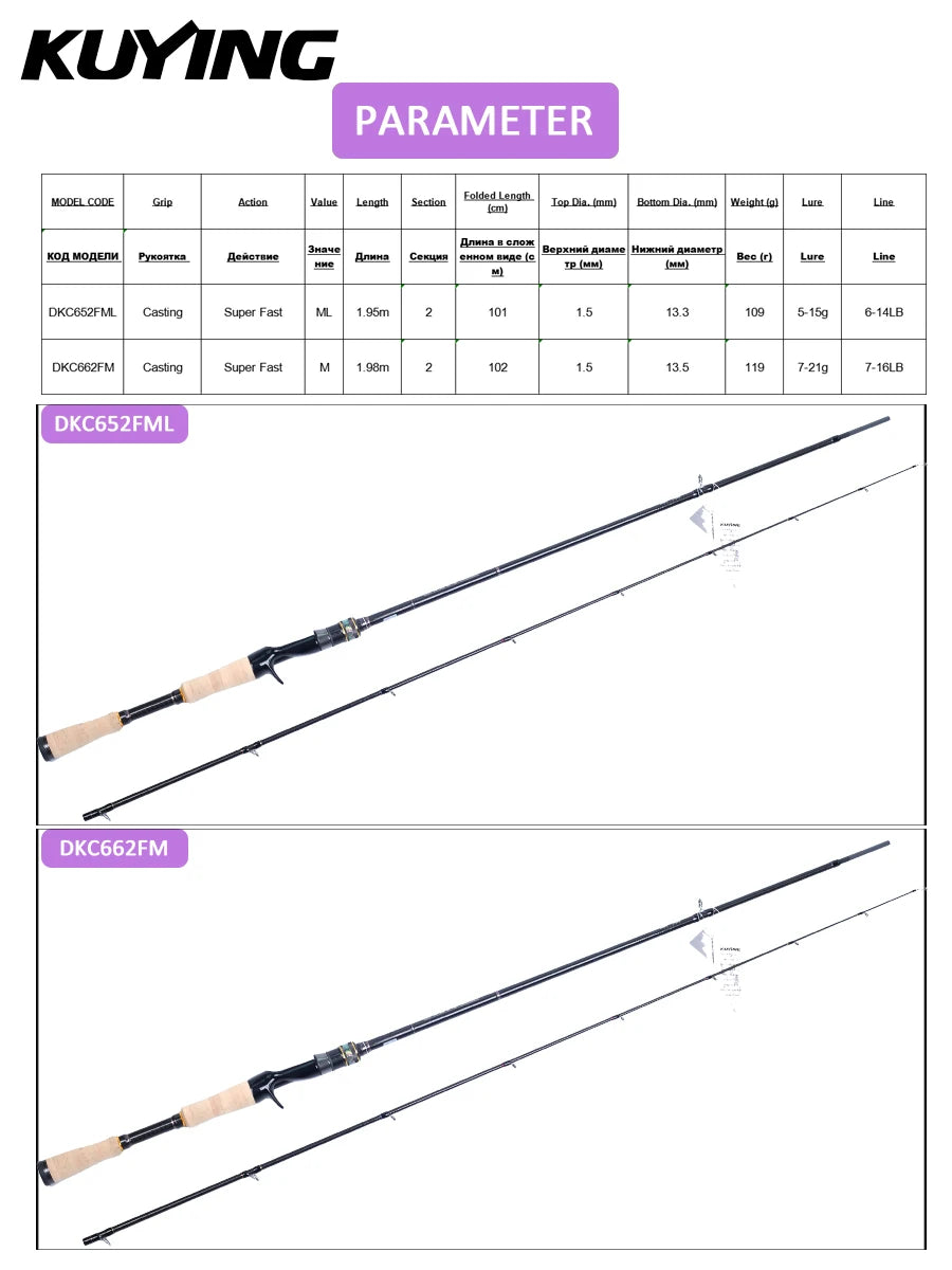 KUYING DUKE Competation Bass Master Fishing Rod Casting 6'5" 6'6" M ML Super Fast Action FUJI SIC Ring Toray Carbon